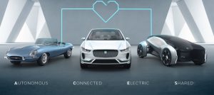 Jaguar Land Rover ACES