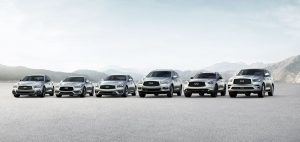 INFINITI