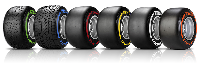 Reporte Pirelli: Avance del Gran Premio de Canadá, “Un desafío diferente para la llanta P Zero Rosa Hipersuave“
