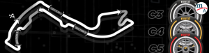 Monaco GP Montecarlo F1 Formula 1