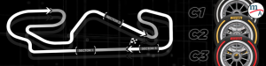 F1 España GP