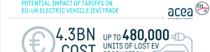 ACEA economía