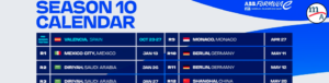 Formula E