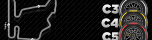Hungría GP F1 2025