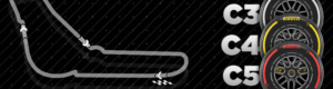 Italy GP 2025 Pirelli