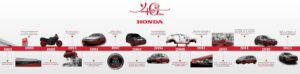 Honda 40 años Mexico