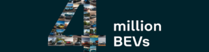 VW 4 millones BEV