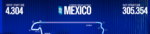 Análisis previo al México GP de Alpine
