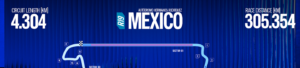 opine Mexico GP 2026
